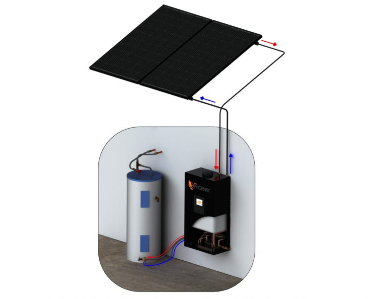 Solar heatpump remedy for water, pool heating