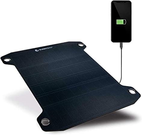 SunnyBAG Leaf PRO Solar Panel