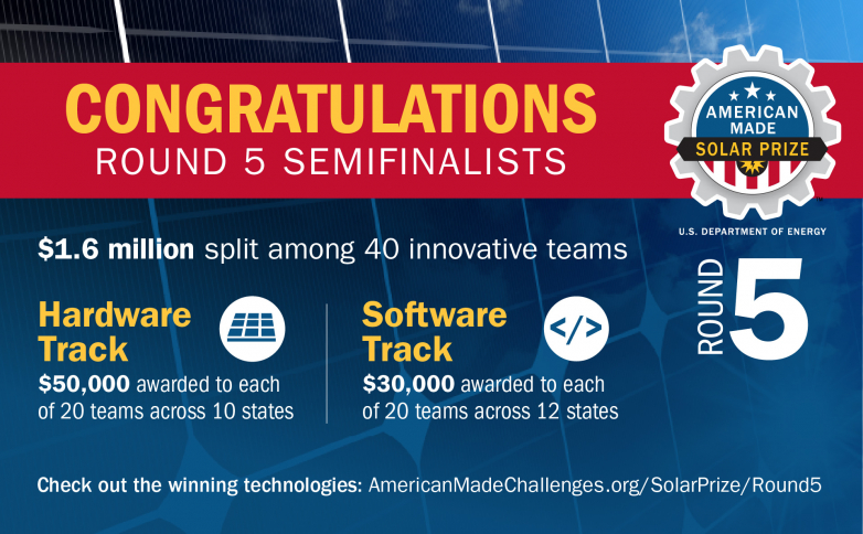 US DOE advances Origami Solar to semi-finals of nationwide solar competition because of foldable module frame style