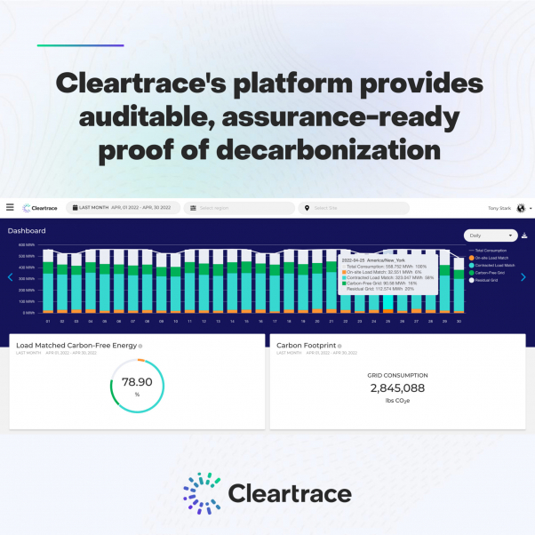 Energy data software firm Cleartrace raises US$ 20m to increase growth
