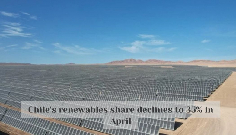 Chile's renewables share declines to 35% in April