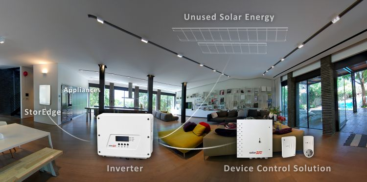 Battery trends in the PV and EV markets