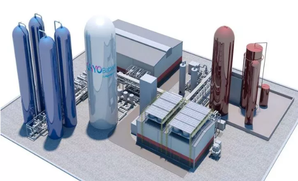 Liquid air technology for long-duration, huge scale storage in China
