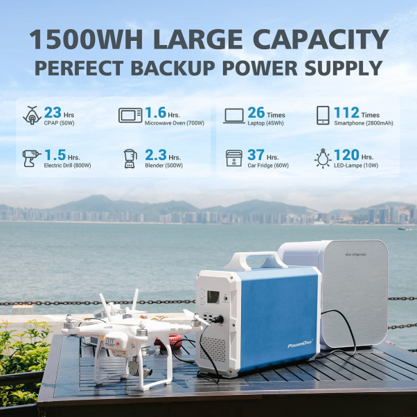 PowerOak EB150, 1500Wh Portable Power Station Review