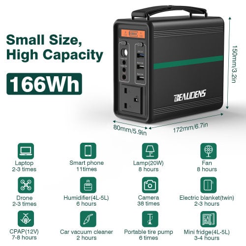 Beaudens 166Wh Portable Power Station review