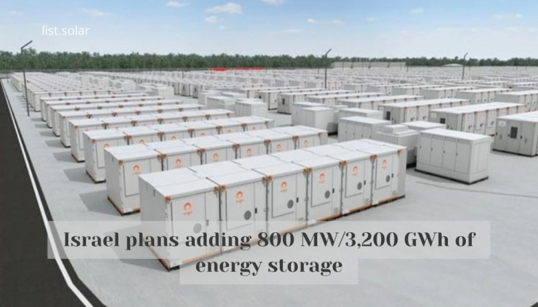Israel plans adding 800 MW/3,200 GWh of energy storage