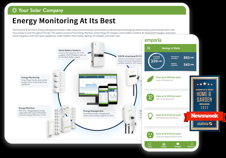 Enerflo now incorporates Emporia smart home power management products