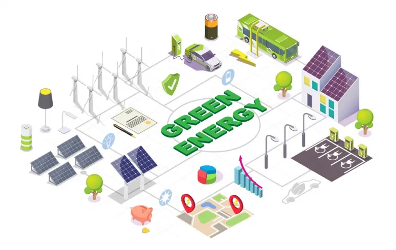 On-Grid vs Off-Grid vs Hybrid Systems