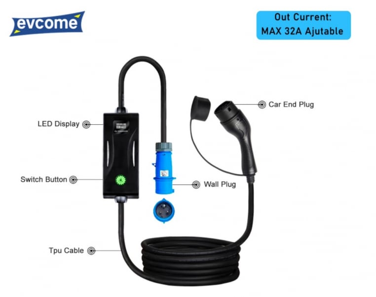 Importing EV Charger from China: A Guide to Far Power Up