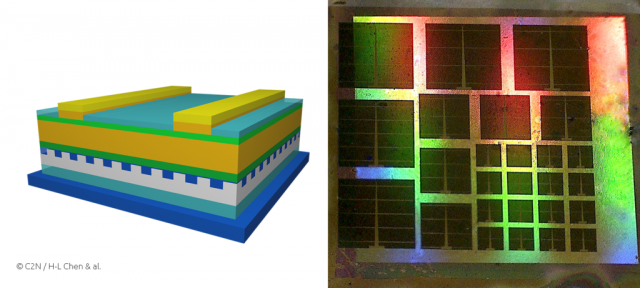 German-French scientists develop ultra-thin GaAs solar cell with 19.9% efficiency