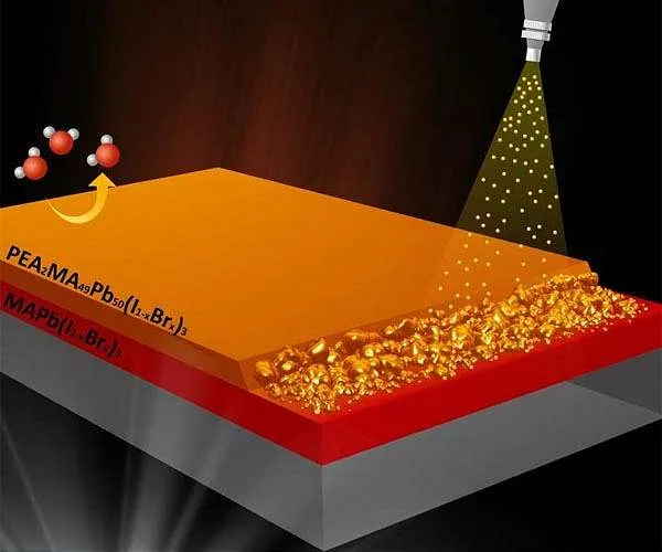 Accuracy spray coating can make it possible for solar cells with far better performance as well as security