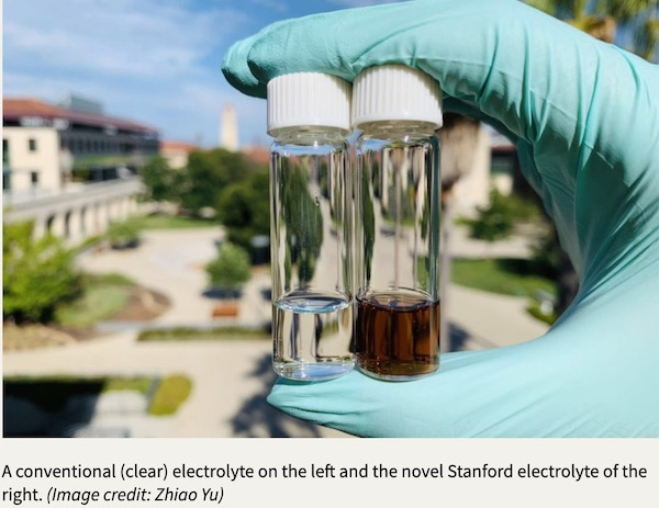 New Battery Electrolyte That can Boost Performance of EVs