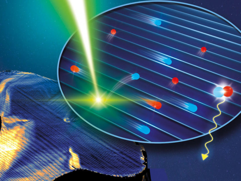 Microscopic frameworks might further boost perovskite solar cells