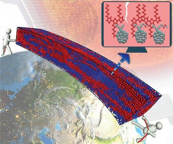 Molecular ingredients improve mechanical residential properties of organic solar cell material