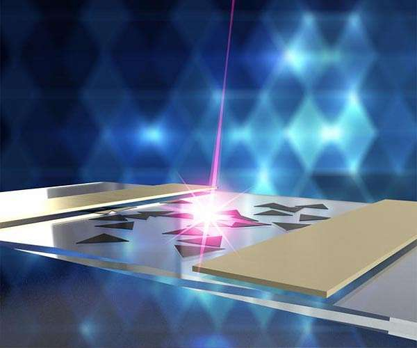 Study lays foundation for ultra-thin, power effective photodetector on glass