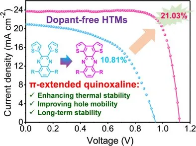 Dopant-free, humidity-stable natural layers give perovskite solar cells 21% effectiveness