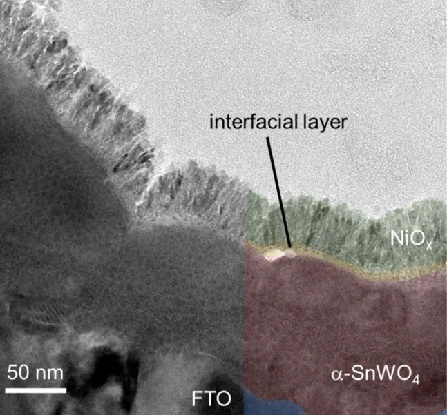 Solar hydrogen: Photoanodes promise high efficiencies