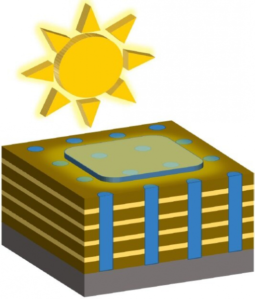 Tiny 3-D frameworks improve solar cell efficiency