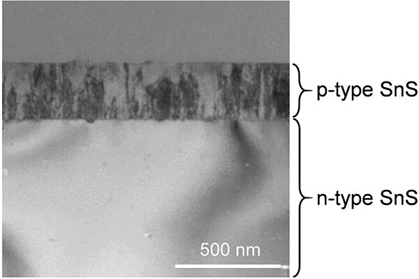 Researchers establish a reliable tin monosulfide solar cell model