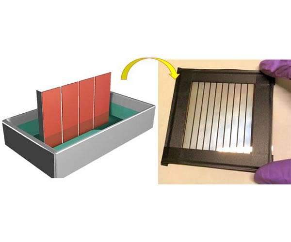 New perovskite manufacture technique for solar cells paves means to massive manufacturing