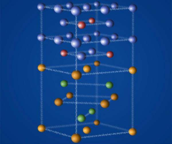 Unusual magnetic transition in perovskite oxide can help enhance spintronics