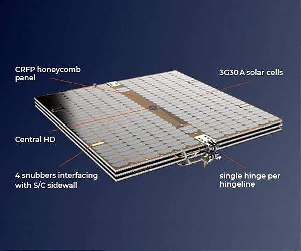 Sparkwing photovoltaic panels from Airbus to power lunar mission of Masten