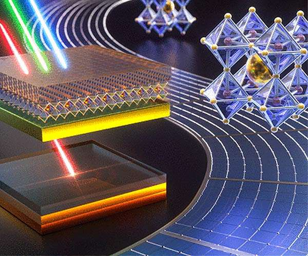 Surrey scientists functioning to find ideal solvents for perovskite inks