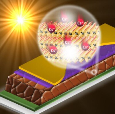 Structure effective and also thermally secure perovskite solar cells making use of Ti ₃ C ₂ TₓMXene.