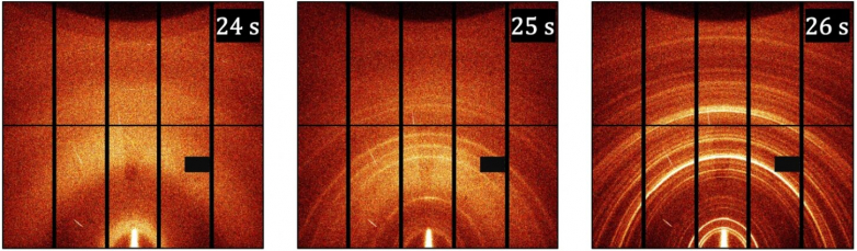 New method paves the way for ideal perovskites