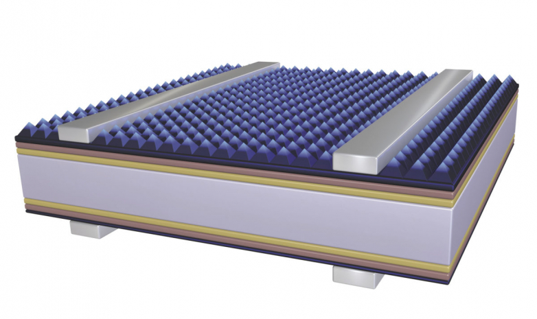 New optimizations for a 24.5% efficient heterojunction solar cell