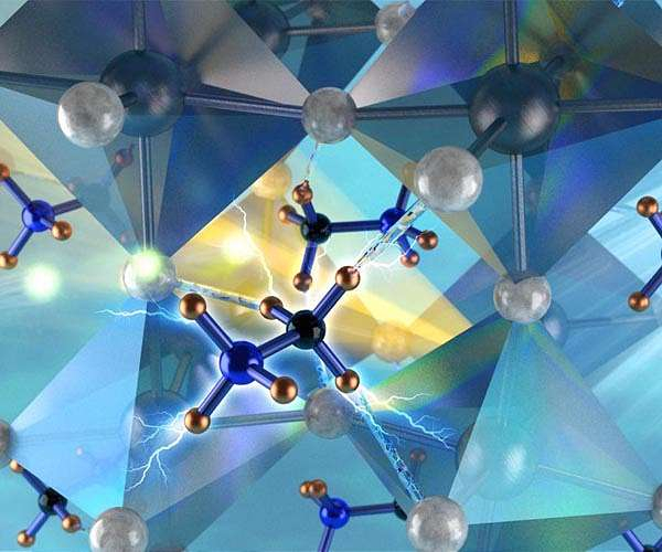 Directional management of user interface defects achieved in perovskite solar cells