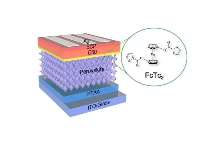 Less costly solar cells could be en route thanks to new products