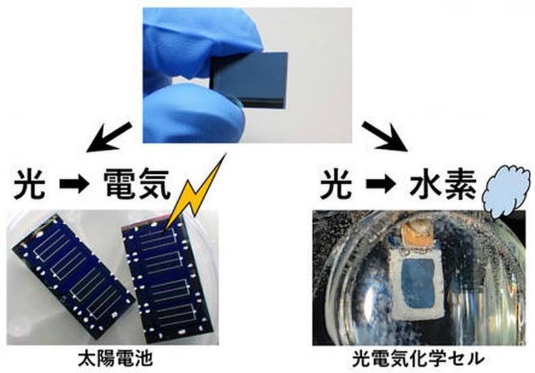 Chalcopyrite solar cell for tandem applications, photocatalytic water splitting