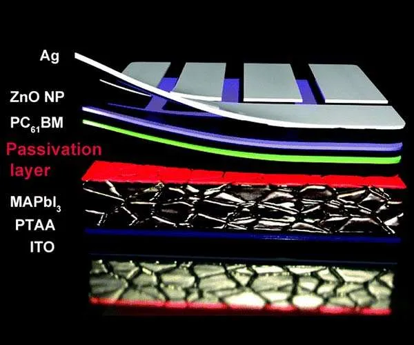 2D ruddlesden-popper phase perovskite passivation layer for effective and also stable PSCS