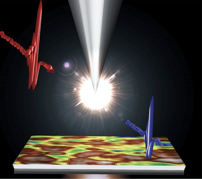 New discoveries made concerning a promising solar cell material, thanks to new microscope