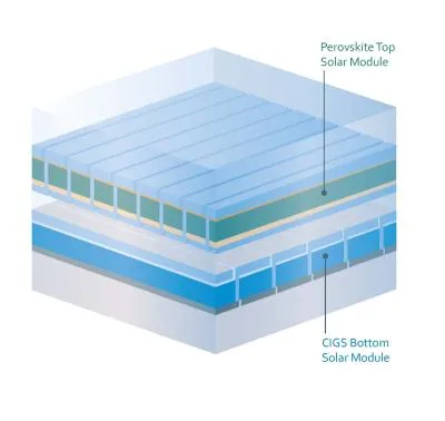 Researchers develop perovskite-CIGS with 21.1% efficiency