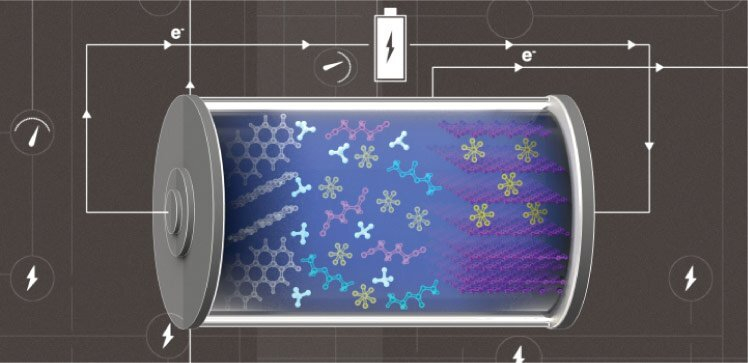 Metal-free batteries raise hope for even more sustainable and also economical grids