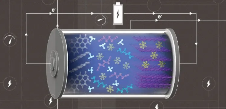 Metal-free batteries raise hope for even more sustainable and also economical grids