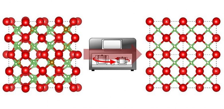 Doubling the capacity of iron oxide-type cathodes for affordable Li-ion batteries