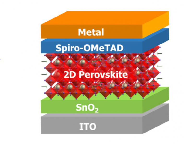 Researchers make use of Ruddlesden-Popper perovskites for improved solar cells