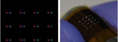 Scientists produce full-color flexible microLEDs using perovskite QDs