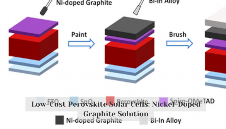 Low-Cost Perovskite Solar Cells: Nickel-Doped Graphite Solution