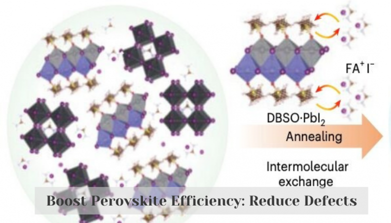 Boost Perovskite Efficiency: Reduce Defects