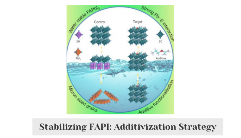 Stabilizing FAPI: Additivization Strategy