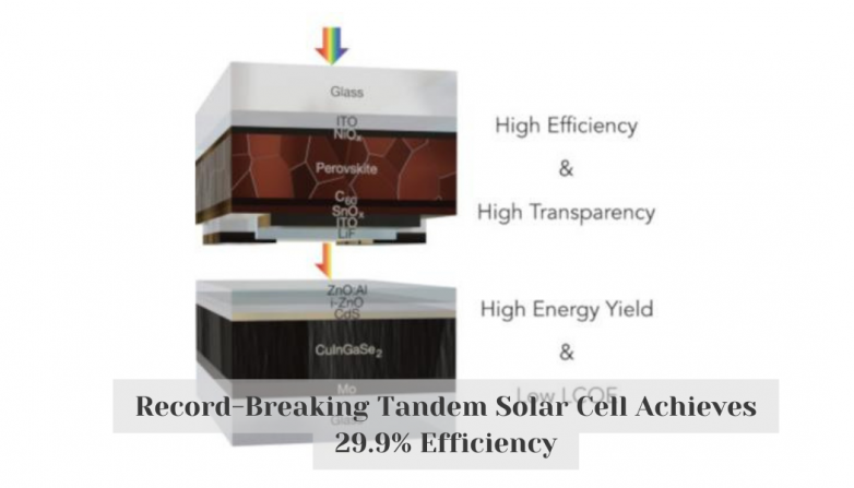 Record-Breaking Tandem Solar Cell Achieves 29.9% Efficiency