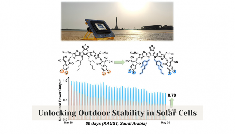 Unlocking Outdoor Stability in Solar Cells