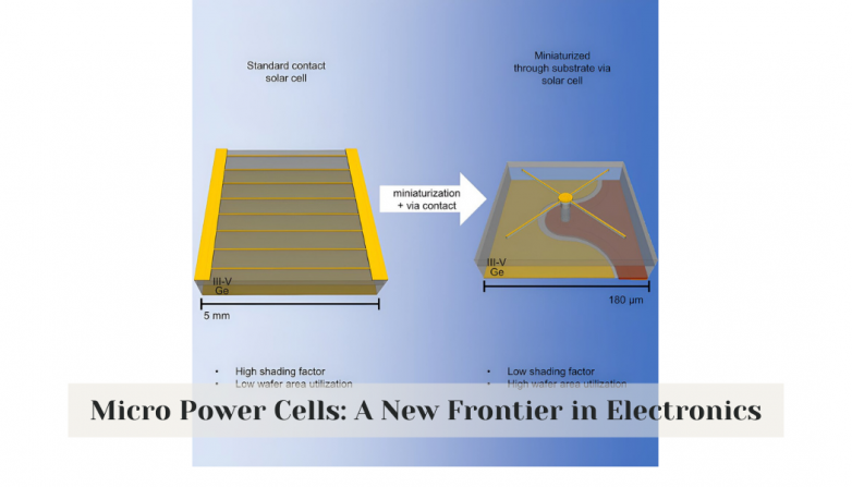Micro Power Cells: A New Frontier in Electronics