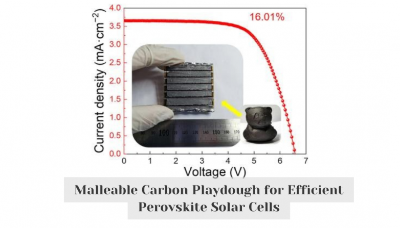 Malleable Carbon Playdough for Efficient Perovskite Solar Cells