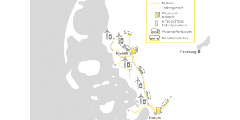 North German pilot hydrogen project obtains money increase