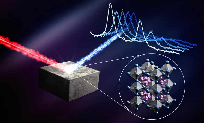 New configuration gives perovskite cells 18% efficiency